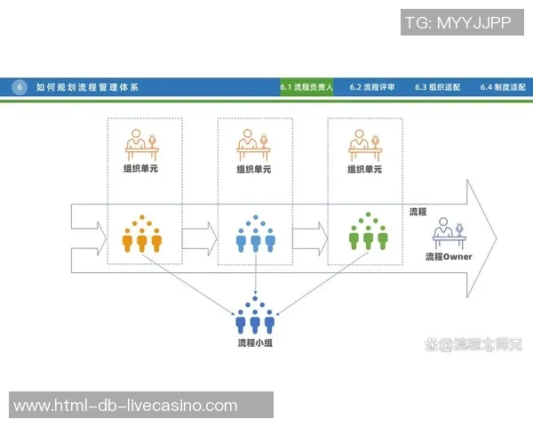 欧洲足球队的崛起与发展历程探讨及其对全球足球的影响
